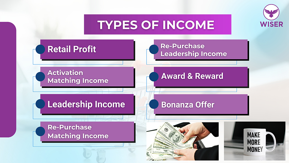 Business plan